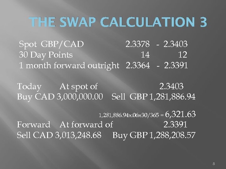 THE SWAP CALCULATION 3 Spot GBP/CAD 2. 3378 - 2. 3403 30 Day Points