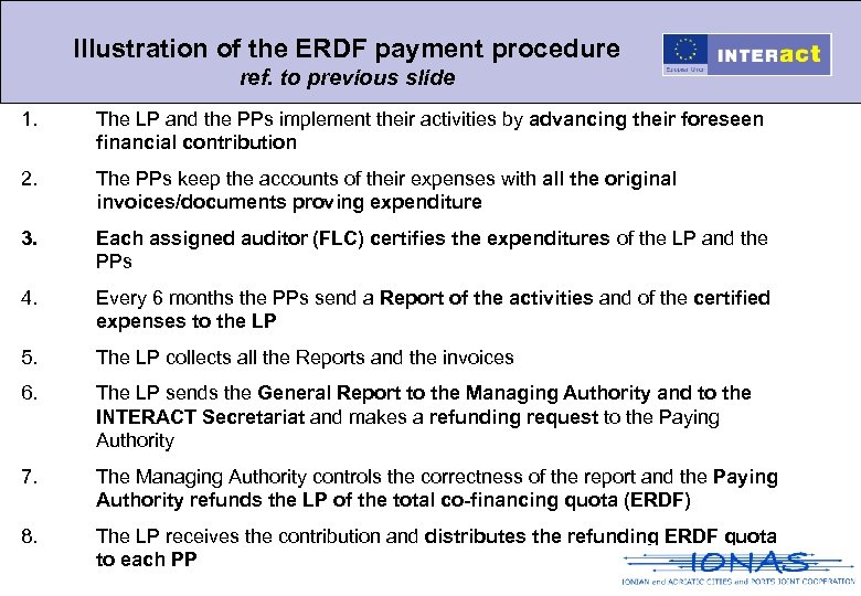 Illustration of the ERDF payment procedure ref. to previous slide 1. The LP and