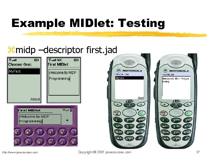 Example MIDlet: Testing zmidp –descriptor first. jad http: //www. javacourses. com Copyright © 2001