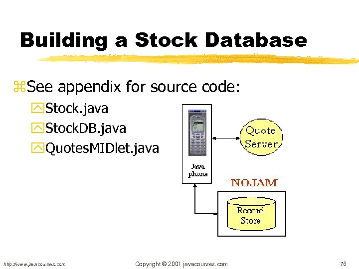 Building a Stock Database z. See appendix for source code: y. Stock. java y.