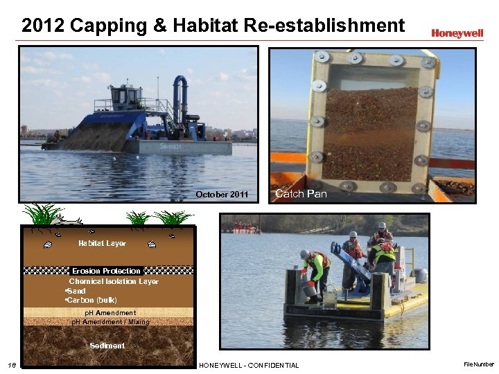 2012 Capping & Habitat Re-establishment October 2011 Catch Pan Habitat Layer Erosion Protection Chemical