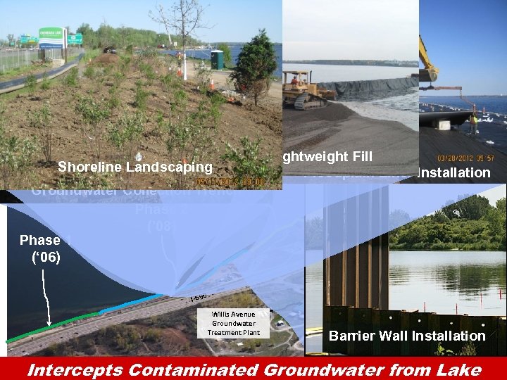 Groundwater Collection System Ø Barrier Wall - 1. 5 miles long Ø Average depth