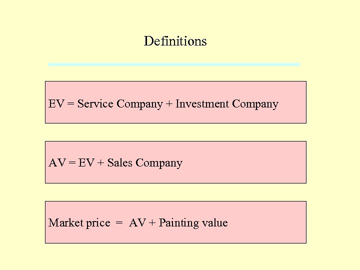 Definitions EV = Service Company + Investment Company AV = EV + Sales Company