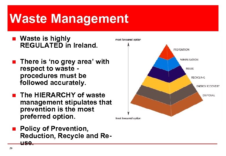 Waste Management n Waste is highly REGULATED in Ireland. n There is ‘no grey