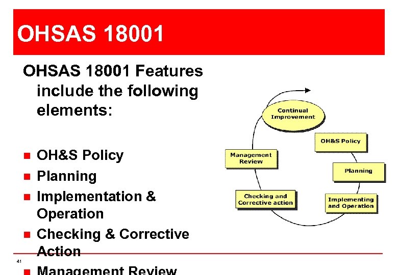 OHSAS 18001 Features include the following elements: n n 41 OH&S Policy Planning Implementation