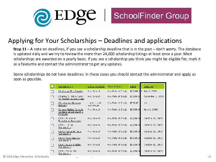 School. Finder Group Applying for Your Scholarships – Deadlines and applications Step 11 –