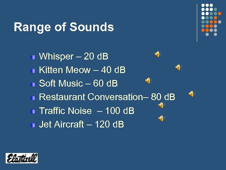 Range of Sounds Whisper – 20 d. B Kitten Meow – 40 d. B