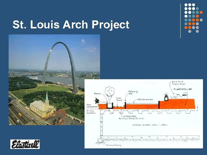 St. Louis Arch Project 