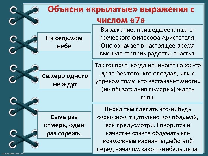 Объясни «крылатые» выражения с числом « 7» На седьмом небе Выражение, пришедшее к нам