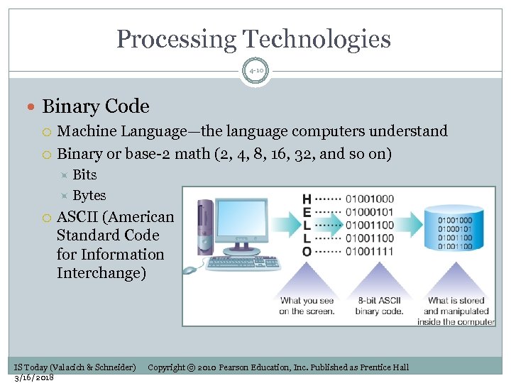 Processing Technologies 4 -10 Binary Code Machine Language—the language computers understand Binary or base-2