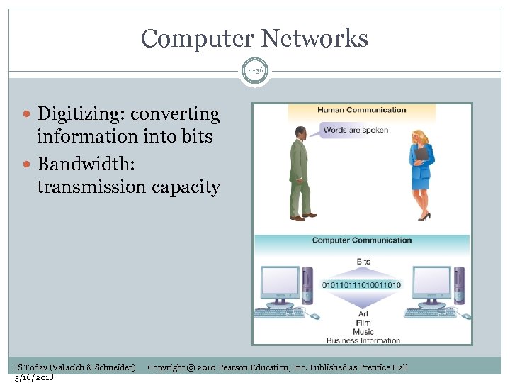 Computer Networks 4 -36 Digitizing: converting information into bits Bandwidth: transmission capacity IS Today