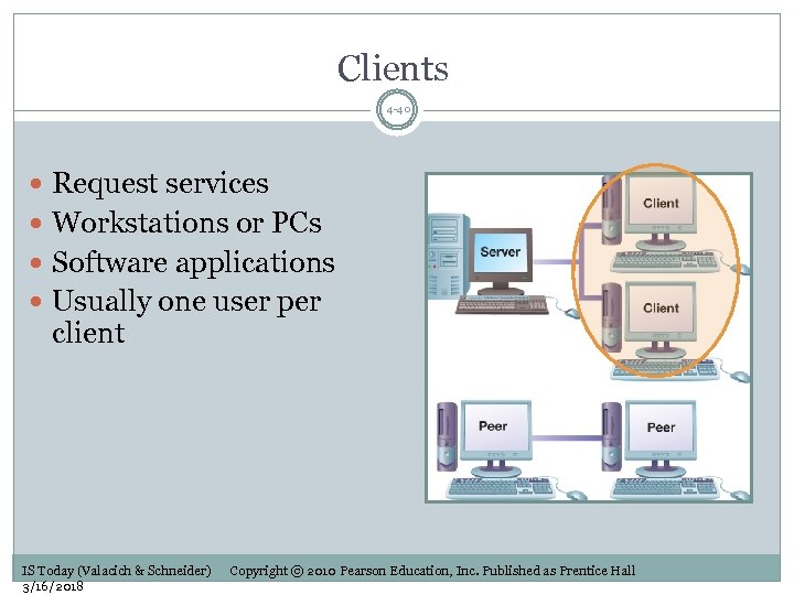 Clients 4 -40 Request services Workstations or PCs Software applications Usually one user per