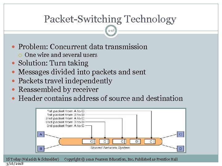 Packet-Switching Technology 4 -48 Problem: Concurrent data transmission One wire and several users Solution: