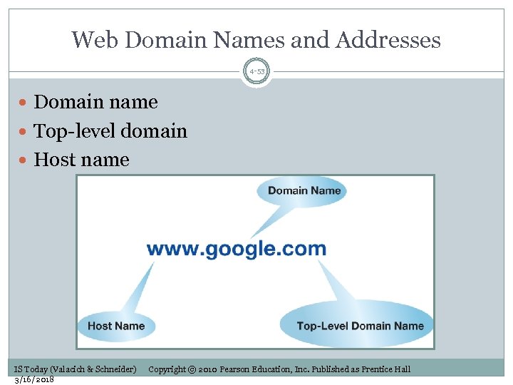 Web Domain Names and Addresses 4 -53 Domain name Top-level domain Host name IS