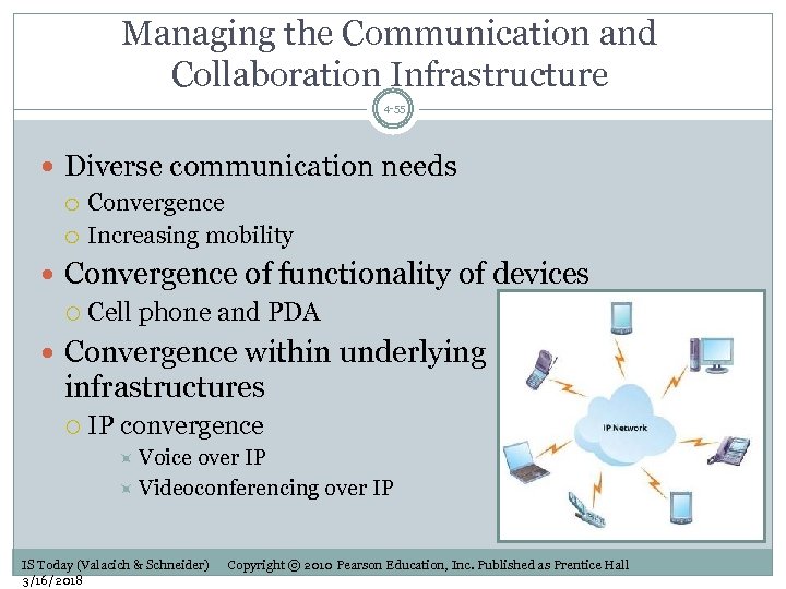 Managing the Communication and Collaboration Infrastructure 4 -55 Diverse communication needs Convergence Increasing mobility