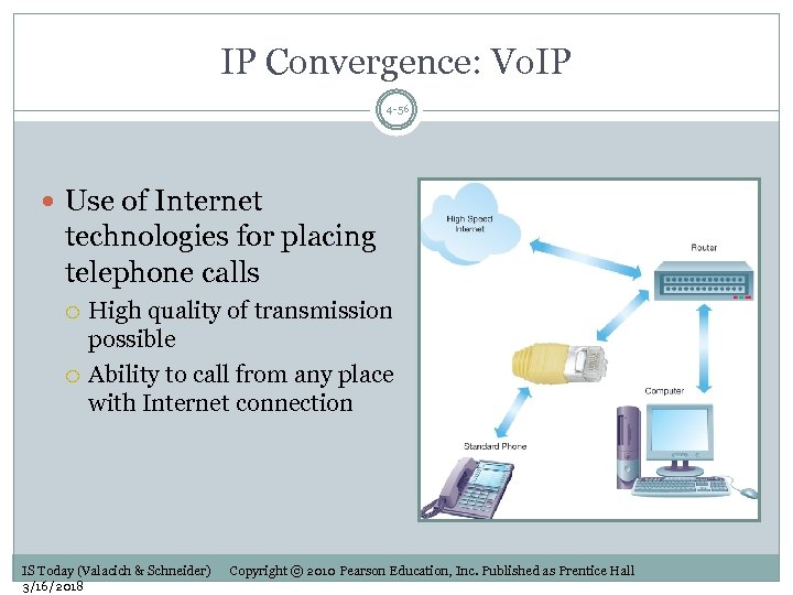 IP Convergence: Vo. IP 4 -56 Use of Internet technologies for placing telephone calls