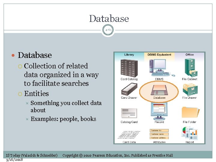 Database 4 -61 Database Collection of related data organized in a way to facilitate