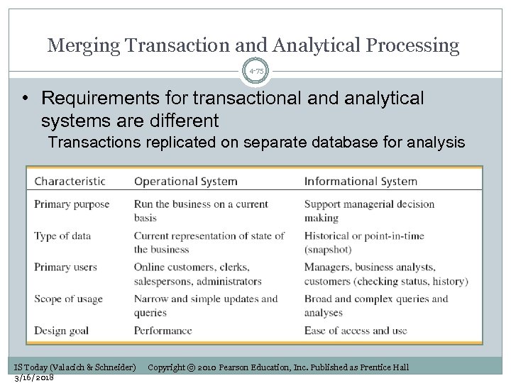 Merging Transaction and Analytical Processing 4 -75 • Requirements for transactional and analytical systems
