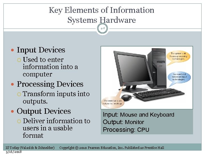 Key Elements of Information Systems Hardware 4 -8 Input Devices Used to enter information