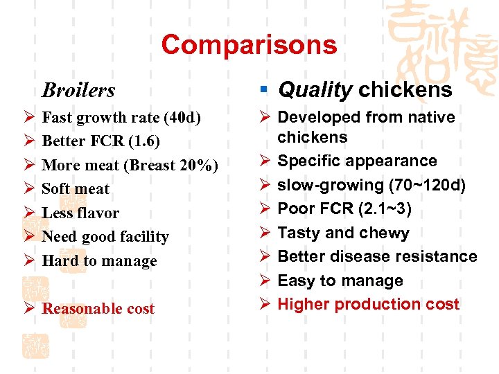 Comparisons • Broilers § Quality chickens Ø Ø Ø Ø Developed from native chickens