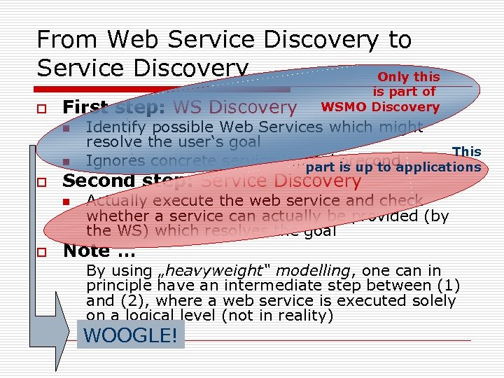 From Web Service Discovery to Service Discovery Only this o First step: WS Discovery