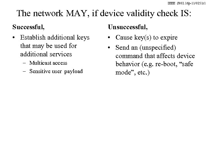 IEEE S 802. 16 p-11/0251 r 1 The network MAY, if device validity check