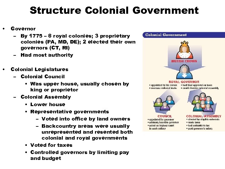 Structure Colonial Government • Governor – By 1775 – 8 royal colonies; 3 proprietary