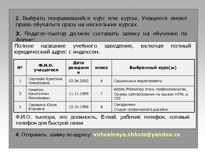 2. Выбрать понравившийся курс или курсы. Учащиеся имеют право обучаться сразу на нескольких курсах.