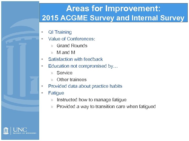 Areas for Improvement: 2015 ACGME Survey and Internal Survey • • • QI Training