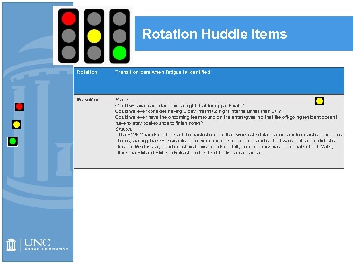 Rotation Huddle Items Rotation Transition care when fatigue is identified Wake. Med Rachel: Could