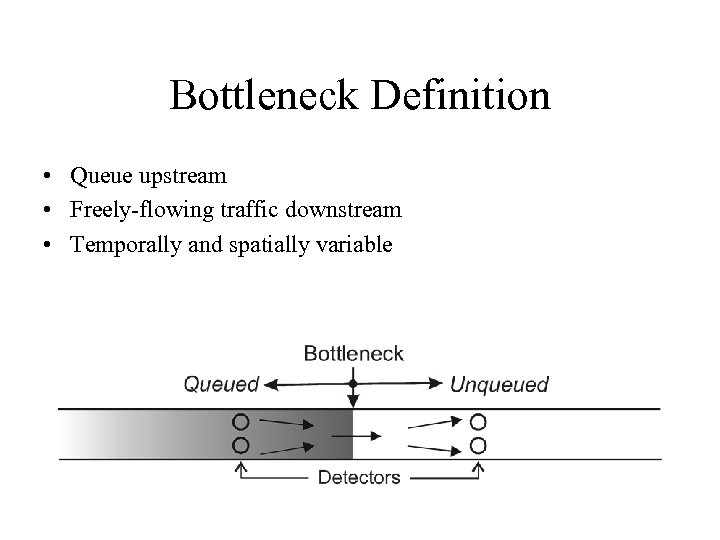 Bottleneck Definition • Queue upstream • Freely-flowing traffic downstream • Temporally and spatially variable