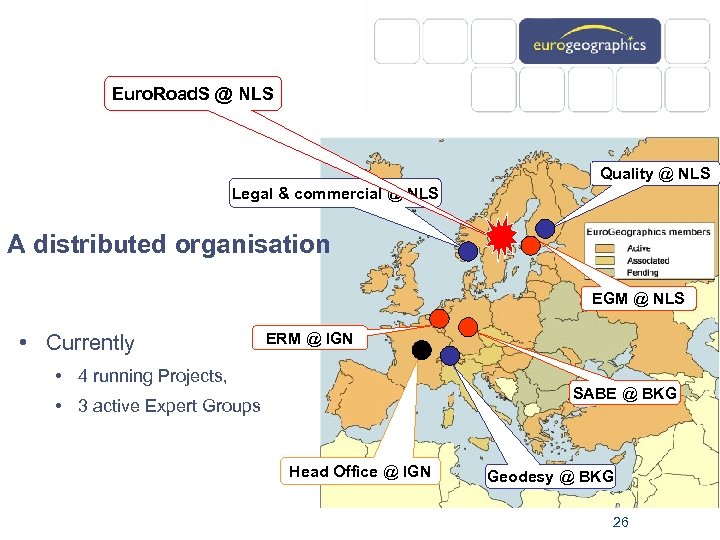 Euro. Road. S @ NLS Quality @ NLS Legal & commercial @ NLS A