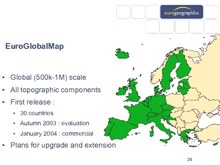 Euro. Global. Map • Global (500 k-1 M) scale • All topographic components •