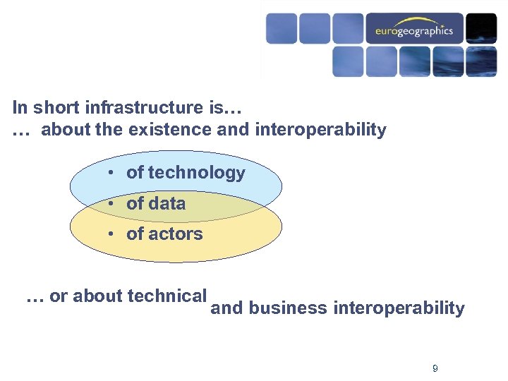 In short infrastructure is… … about the existence and interoperability • of technology •