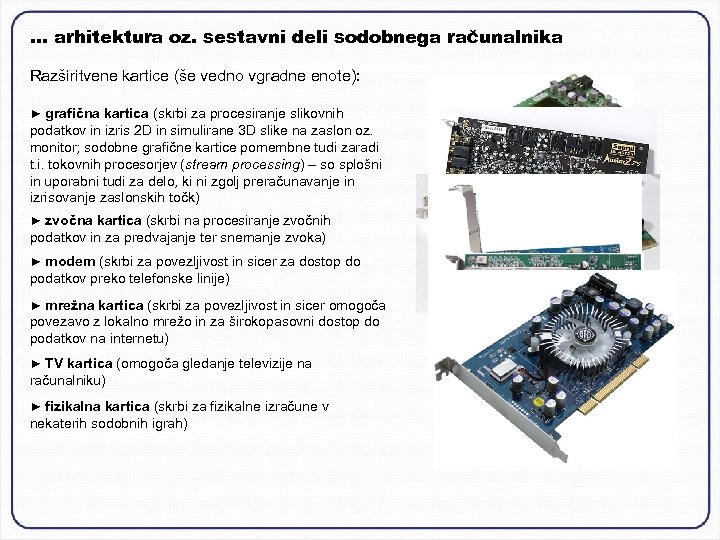 … arhitektura oz. sestavni deli sodobnega računalnika Razširitvene kartice (še vedno vgradne enote): ►