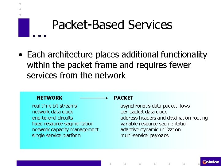 Packet-Based Services • Each architecture places additional functionality within the packet frame and requires