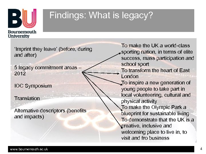 Findings: What is legacy? ‘Imprint they leave’ (before, during and after) 5 legacy commitment