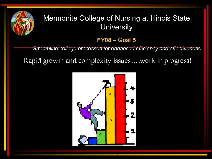 Mennonite College of Nursing at Illinois State University FY 08 – Goal 5 Streamline
