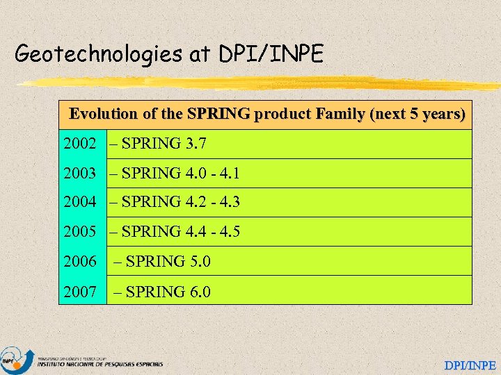 Geotechnologies at DPI/INPE Evolution of the SPRING product Family (next 5 years) 2002 –