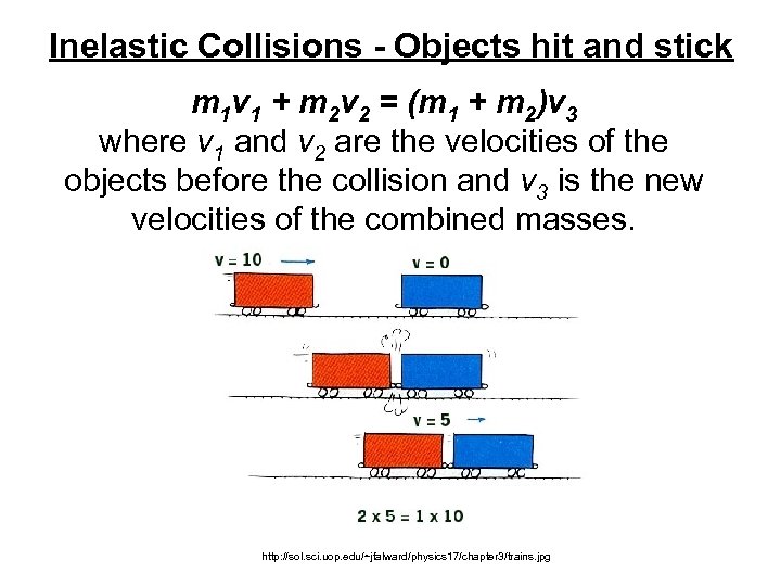Inelastic Collisions - Objects hit and stick m 1 v 1 + m 2