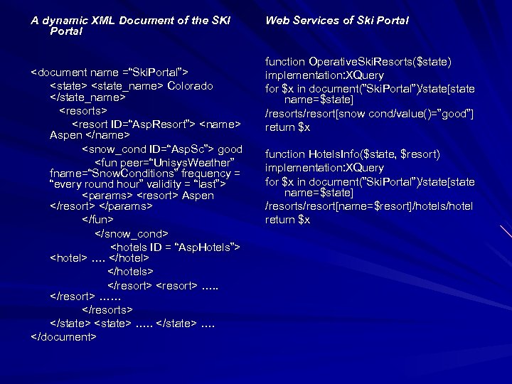 A dynamic XML Document of the SKI Portal <document name =“Ski. Portal”> <state_name> Colorado