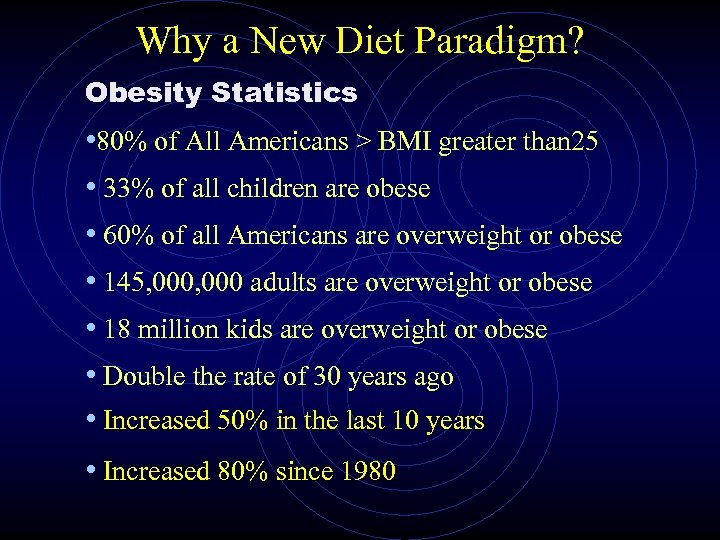 Why a New Diet Paradigm? Obesity Statistics • 80% of All Americans > BMI