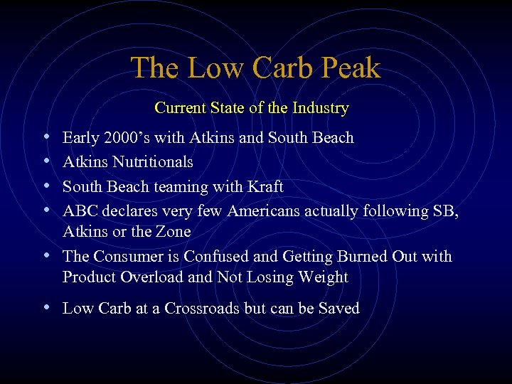 The Low Carb Peak Current State of the Industry • • Early 2000’s with