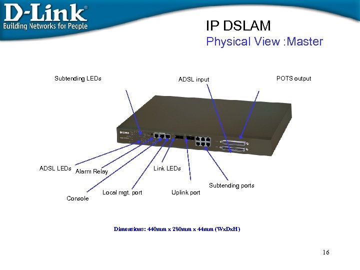 IP DSLAM Physical View : Master Subtending LEDs POTS output ADSL input ADSL LEDs