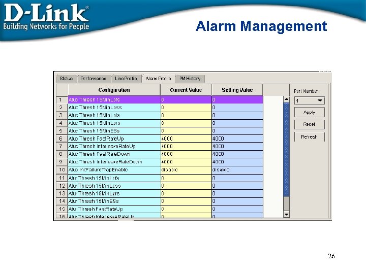 Alarm Management 26 
