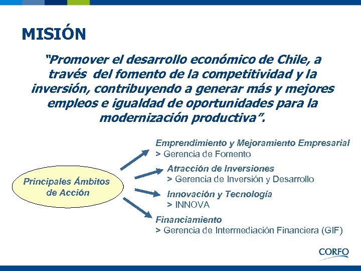 MISIÓN “Promover el desarrollo económico de Chile, a través del fomento de la competitividad
