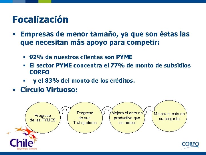 Focalización § Empresas de menor tamaño, ya que son éstas las que necesitan más