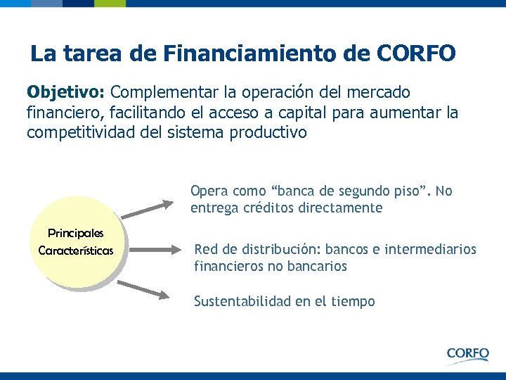 La tarea de Financiamiento de CORFO Objetivo: Complementar la operación del mercado financiero, facilitando