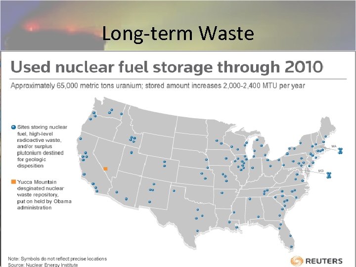 Long-term Waste 