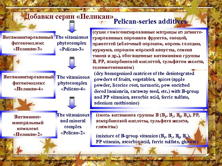 Добавки серии «Пеликан» Pelican-series additives Витаминизированный The vitaminous фитокомплекс phytocomplex «Пеликан-3» «Pelican-3» Витаминизированный The